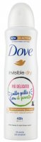 Dezodorant Dove Invisible dry Antyperspirant w sprayu 150 ml
