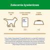 Karma dla kota Cat Chow Sterilised z kurczakiem i bakłażanem w sosie 85 g (24 sztuki)