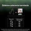 Karma dla kota Purina Pro Plan LiveClear po zabiegu sterylizacji bogata w indyka 2,8 kg