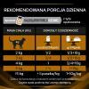 Karma dla kota Purina PRO PLAN Veterinary Diets NF EC Renal Function 1,5 kg
