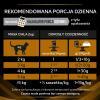 Karma dla kota z kurczakiem Purina Pro Plan Veterinary Diets NF AC Renal Function 85 g (10 sztuk)