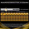 Karma dla psa Purina Pro Plan JM Joint Mobility 12 kg