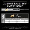 Karma dla psa Purina Pro Plan Light/Sterilised Small & Mini Adult bogata w kurczaka 7 kg
