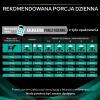 Karma dla psa Purina Pro Plan Veterinary Diets Canine EN Gastrointestinal 1,5 kg