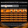 Karma dla psa Purina Pro Plan Veterinary Diets Canine OM Obesity Management 12 kg