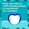 Pasta do zębów dla dzieci Sensodyne ProSzkliwo Junior 6-12 lat 75 ml