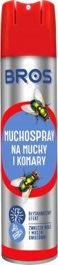 Preparat na muchy i komary Muchospray Bros 250 ml